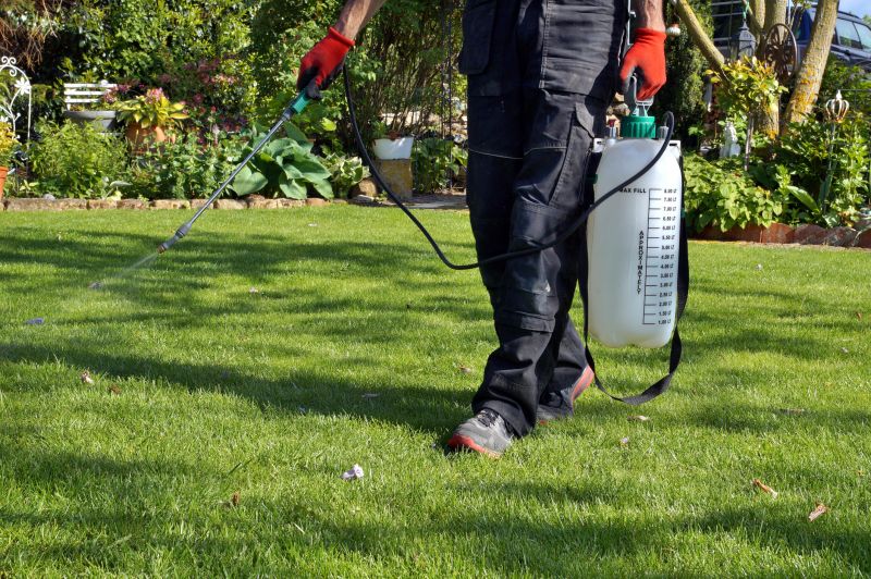 Lawn Care Service Product Listings